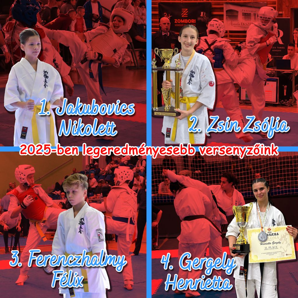 2025.12.31. legeredmenyesebb